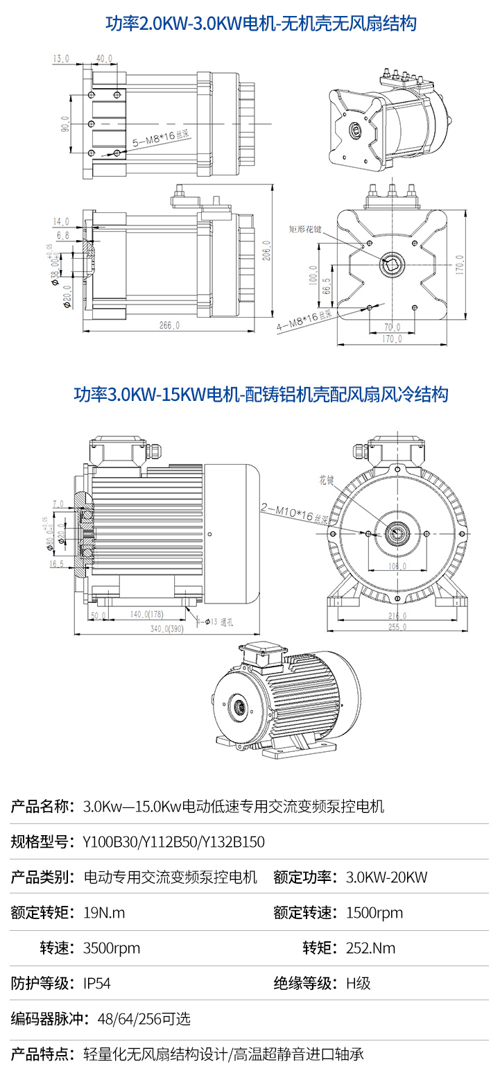 3.0KW-15KW电机-配铸铝机壳配风扇风冷结构