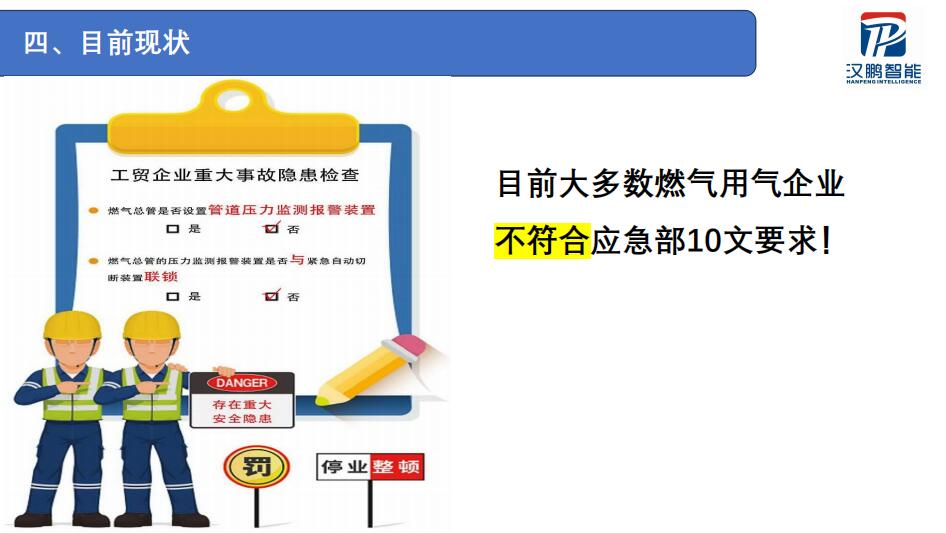 燃气压力检测报警