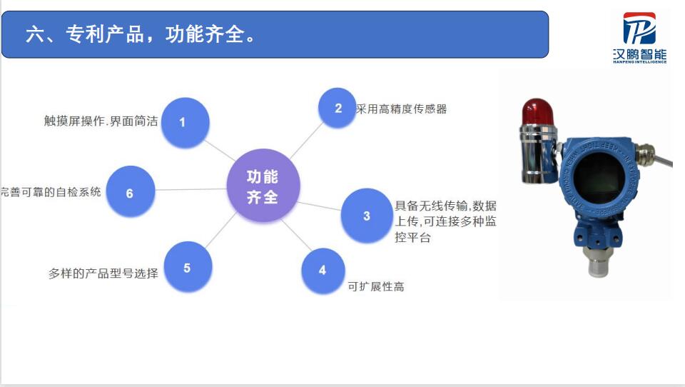 燃气压力检测报警