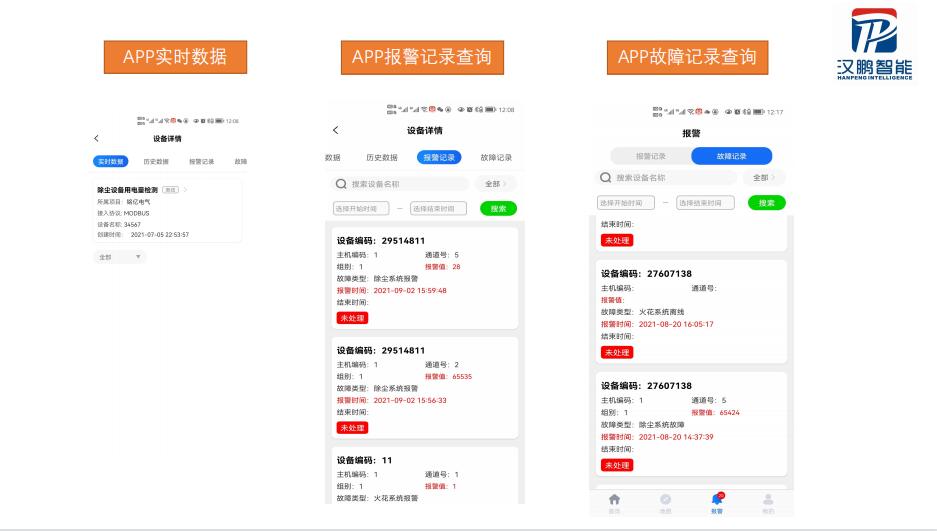 燃气压力检测报警