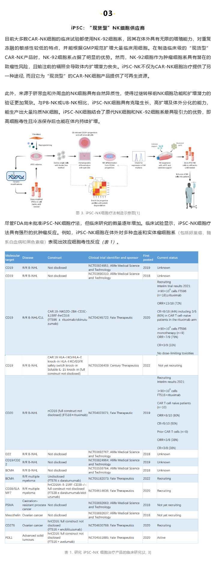 女性患病率高于男性？《自然》子刊：不慌，咱NK细胞能力强