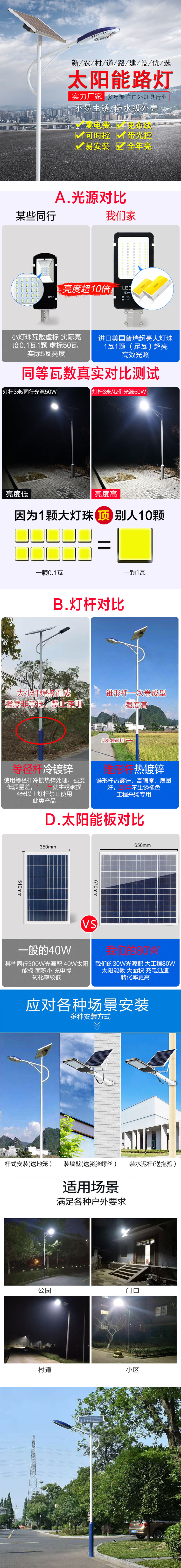 太陽(yáng)能路燈系列YHLD-1