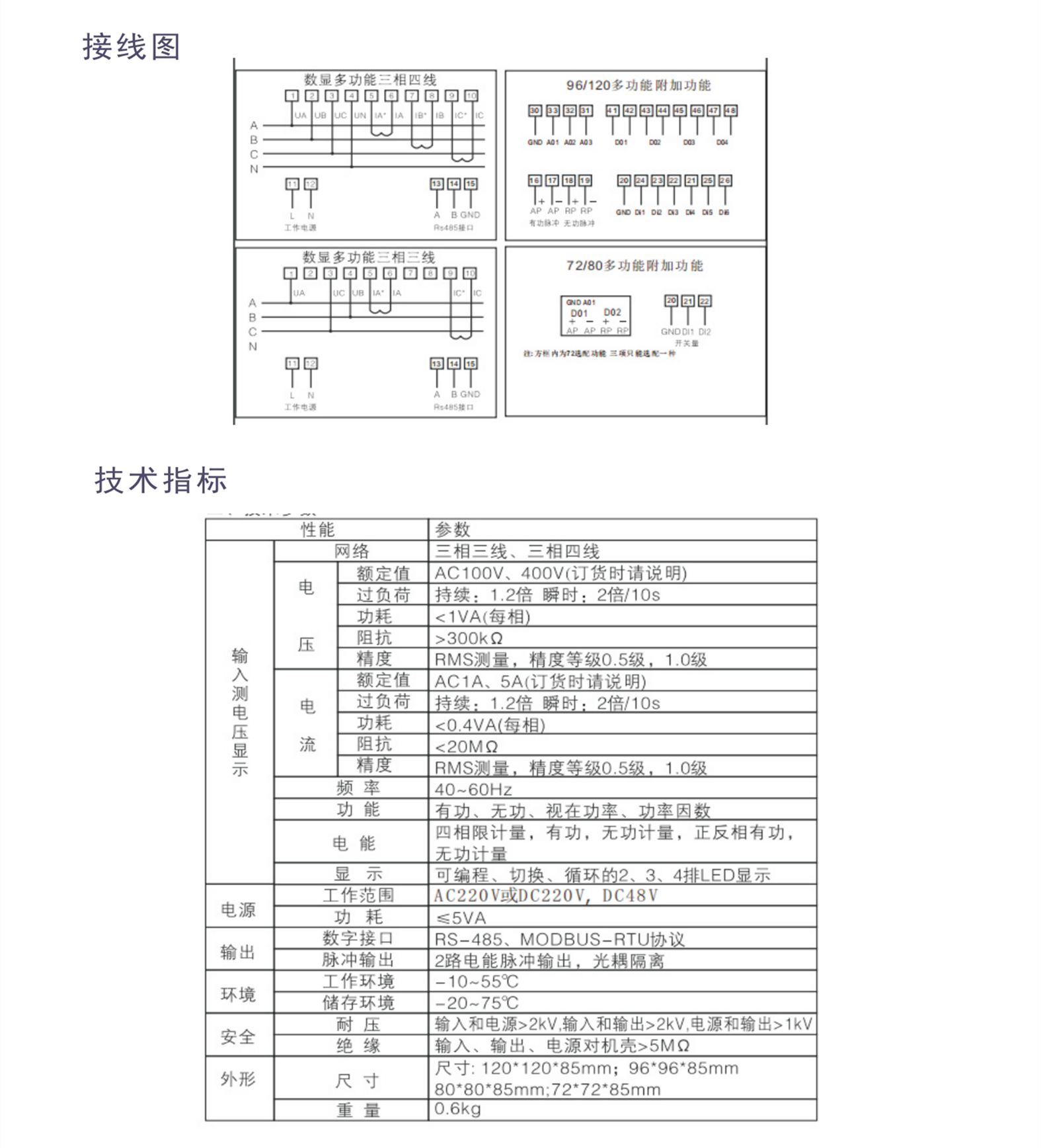 电能仪表