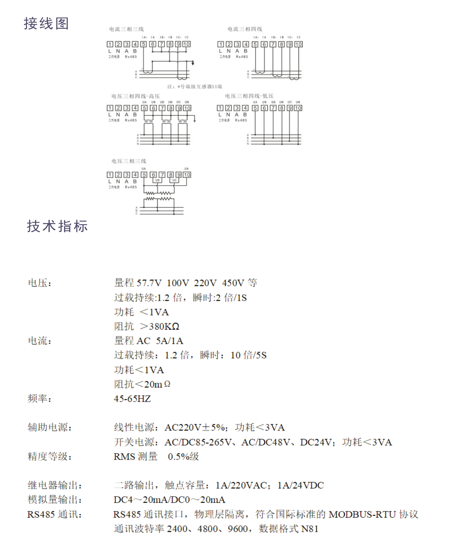 电能仪表