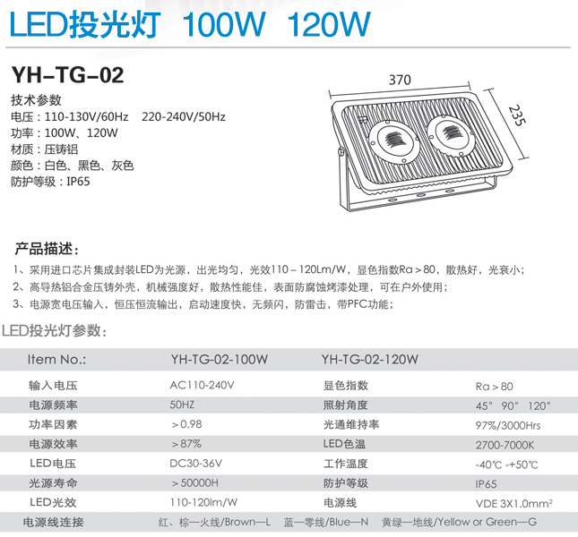 LED投光灯
