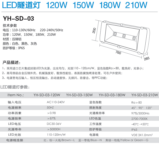 LED隧道燈YH-SD-03