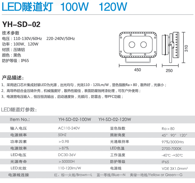 LED隧道燈YH-SD-02