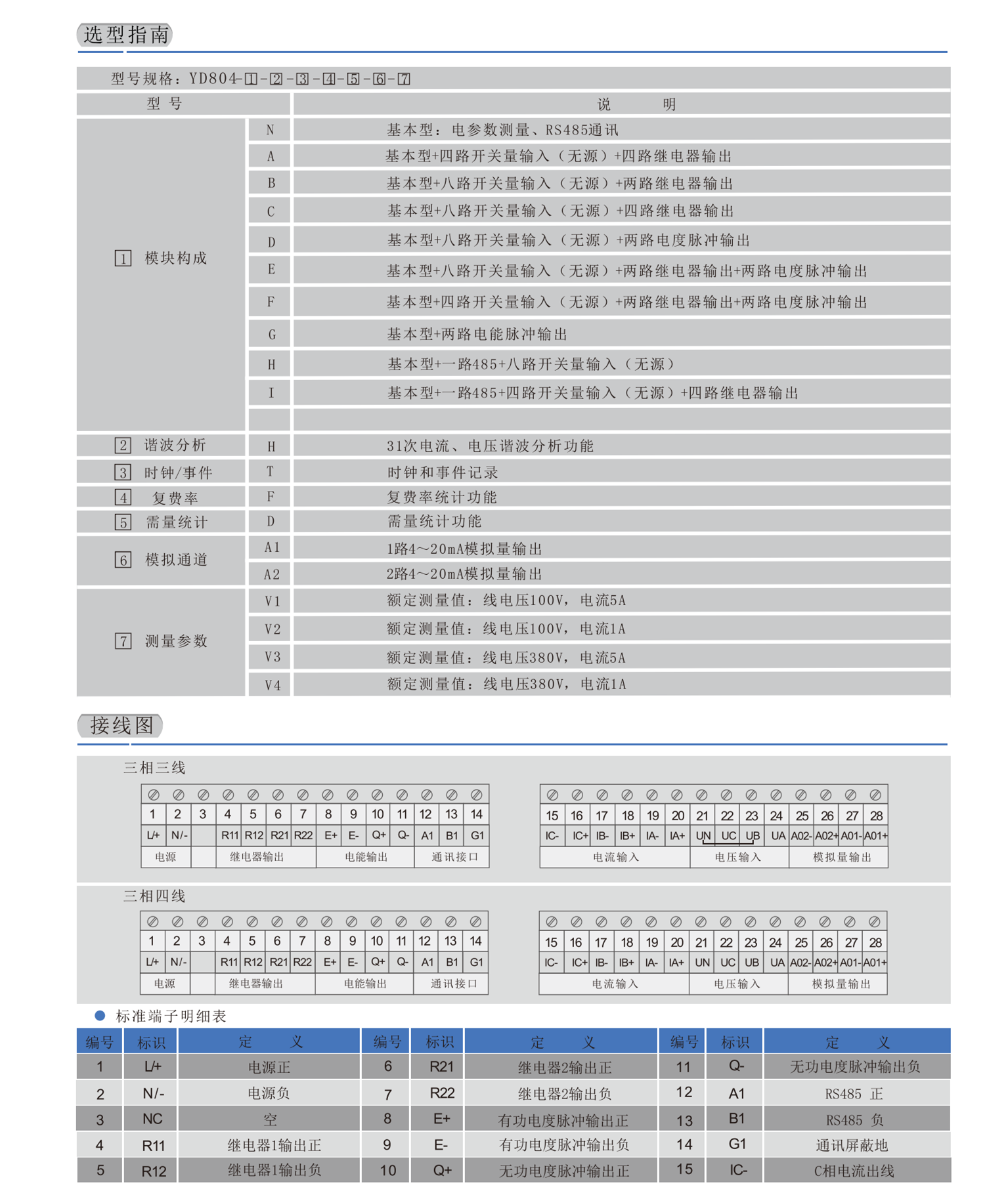 智能测控单元