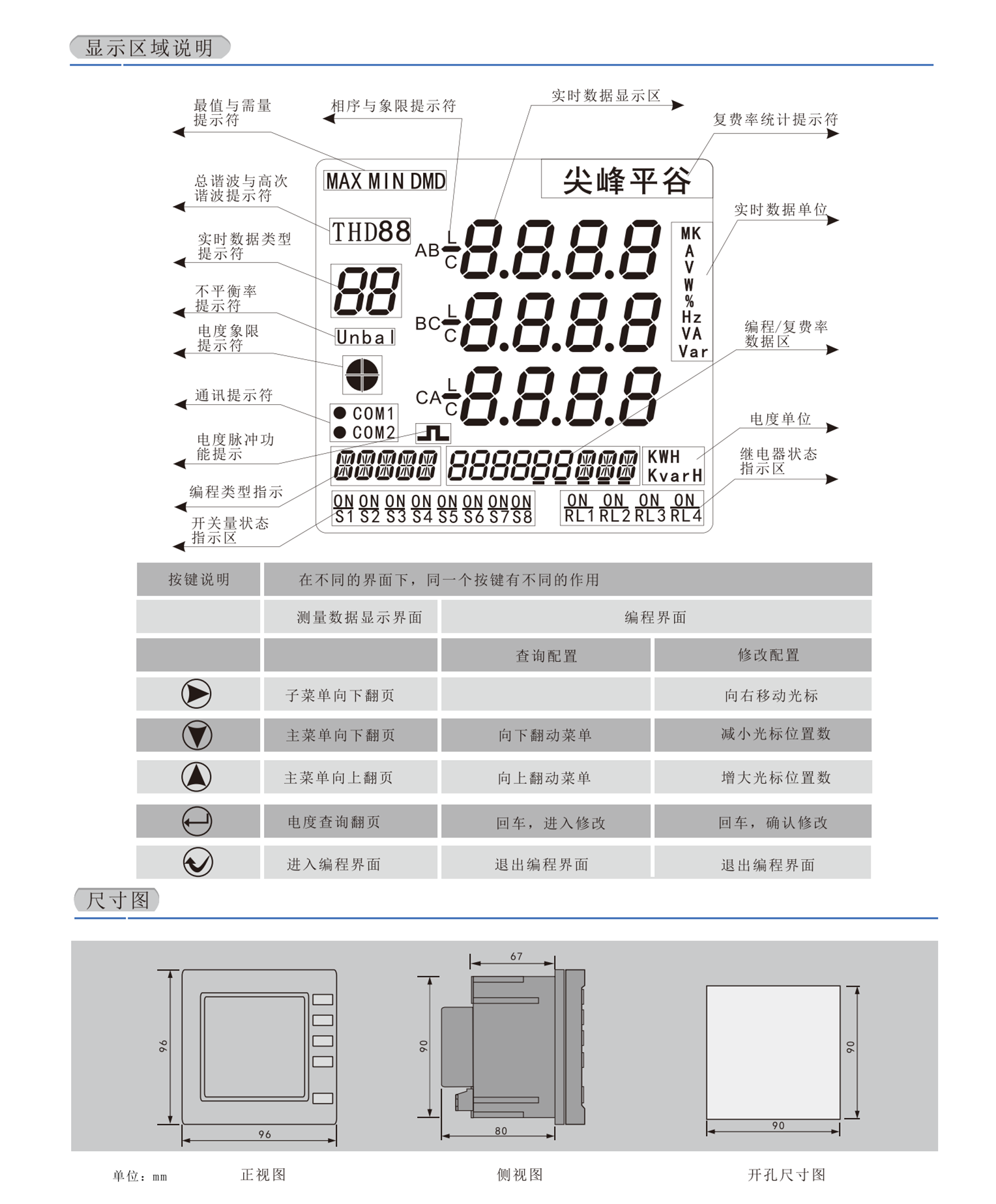 智能测控单元