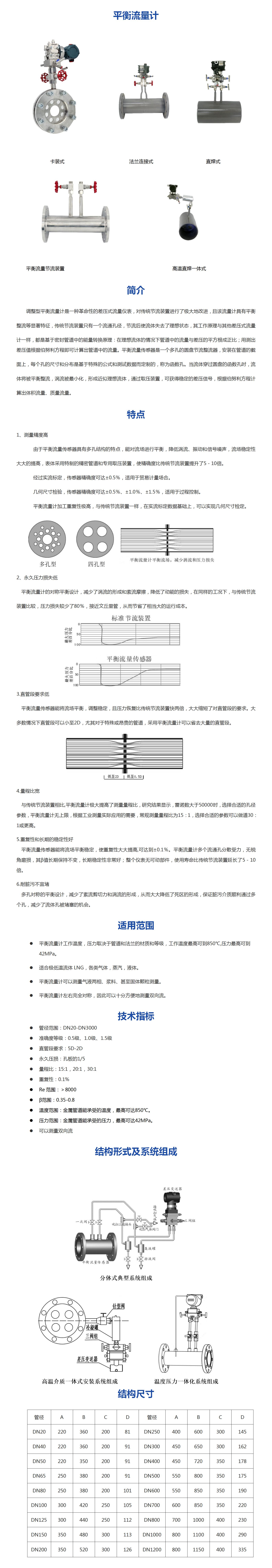 威海容信測(cè)控技術(shù)有限公司