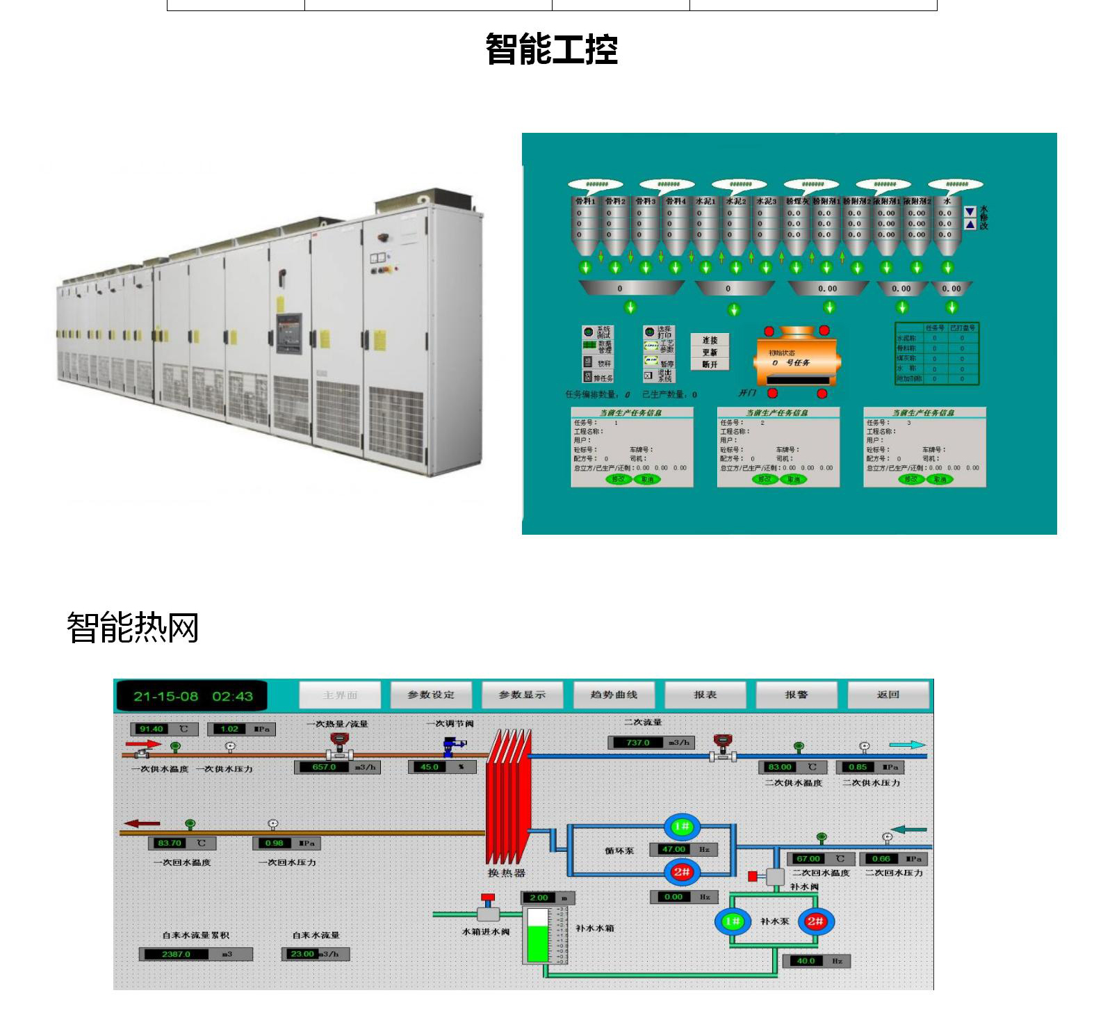 威海容信測控技術(shù)有限公司