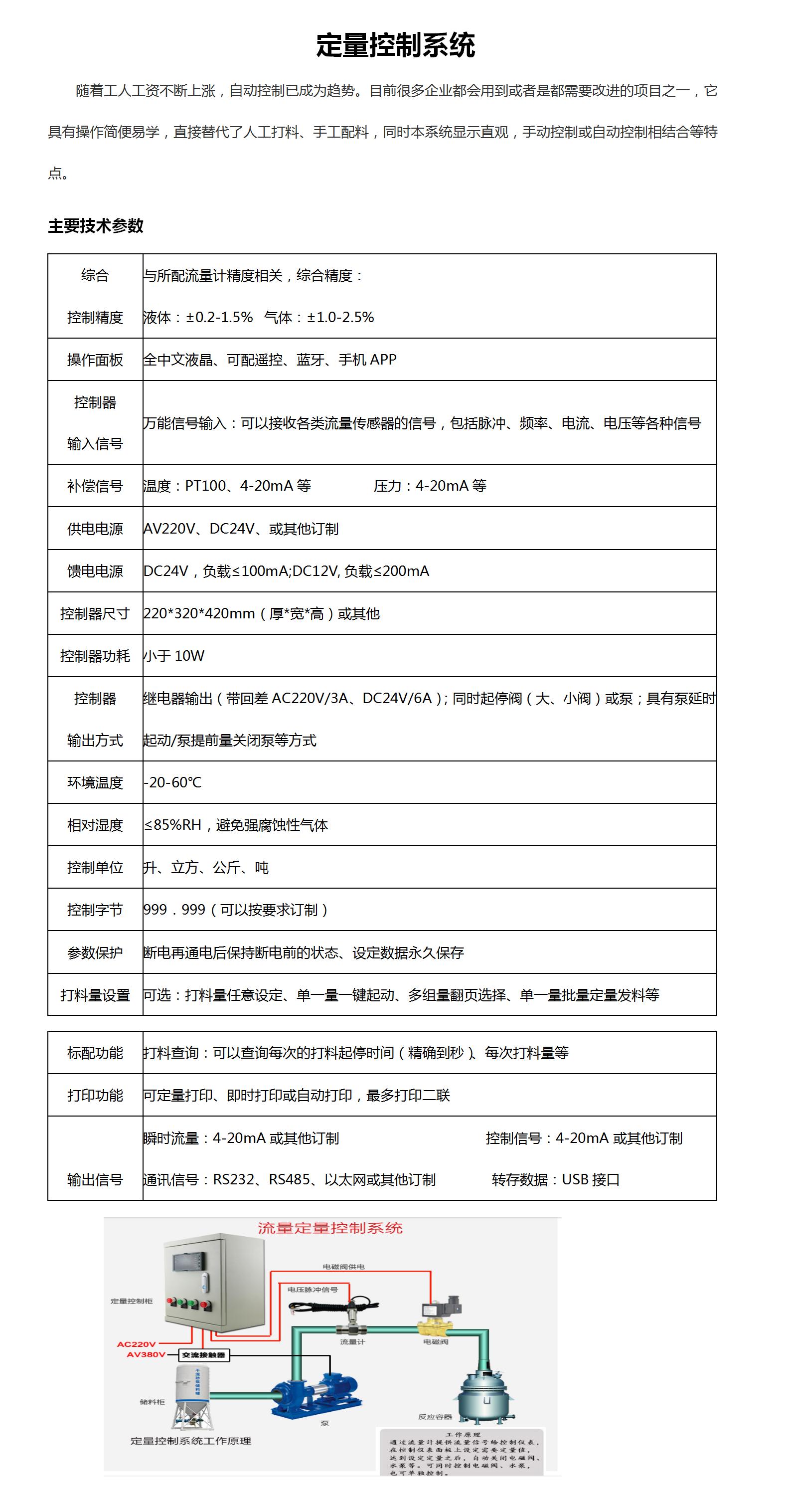 威海容信測控技術(shù)有限公司