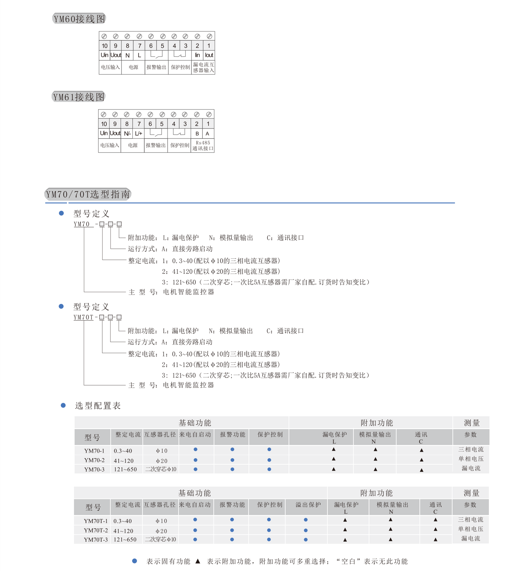 电动机智能监控器