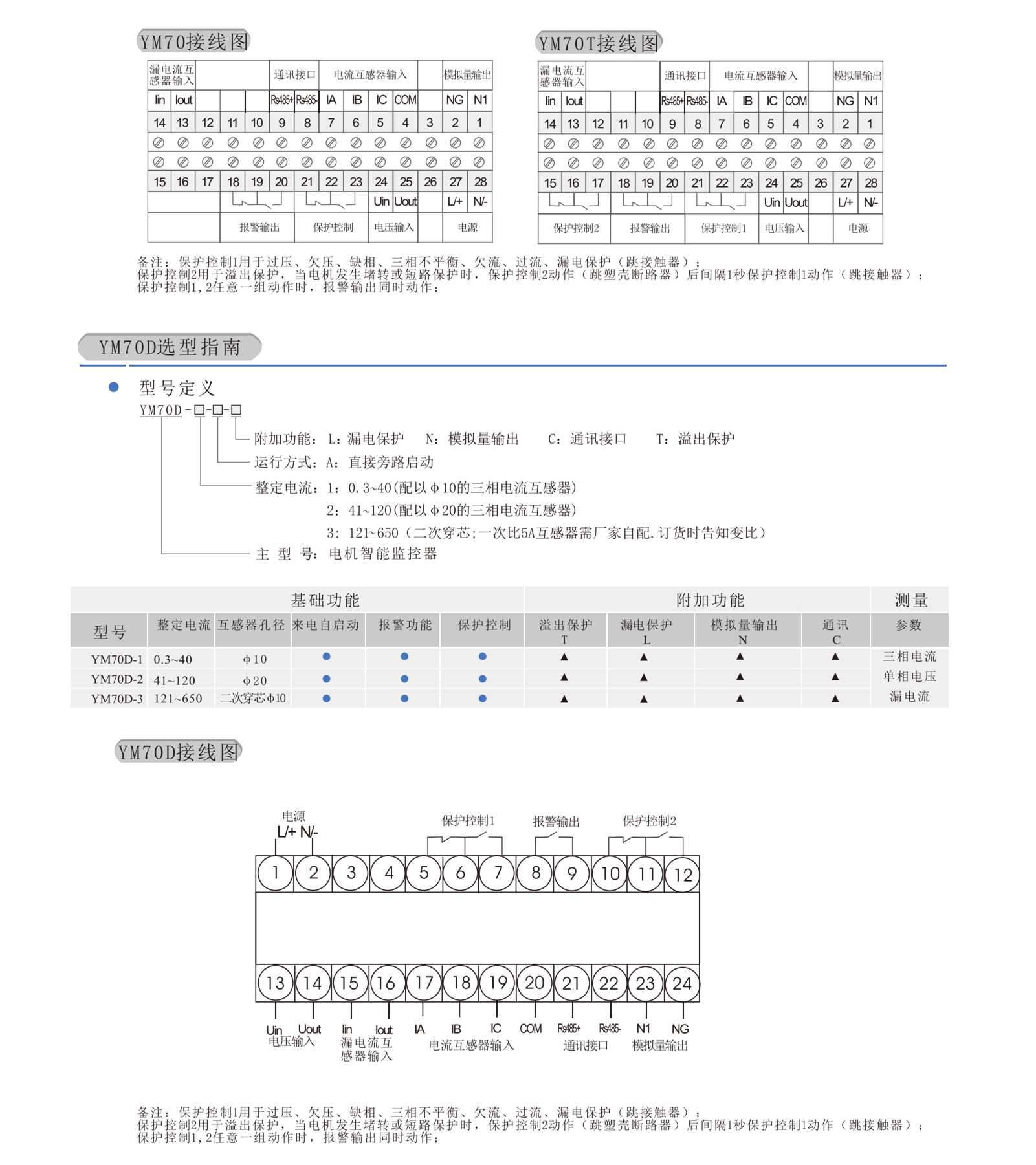 电动机智能监控器