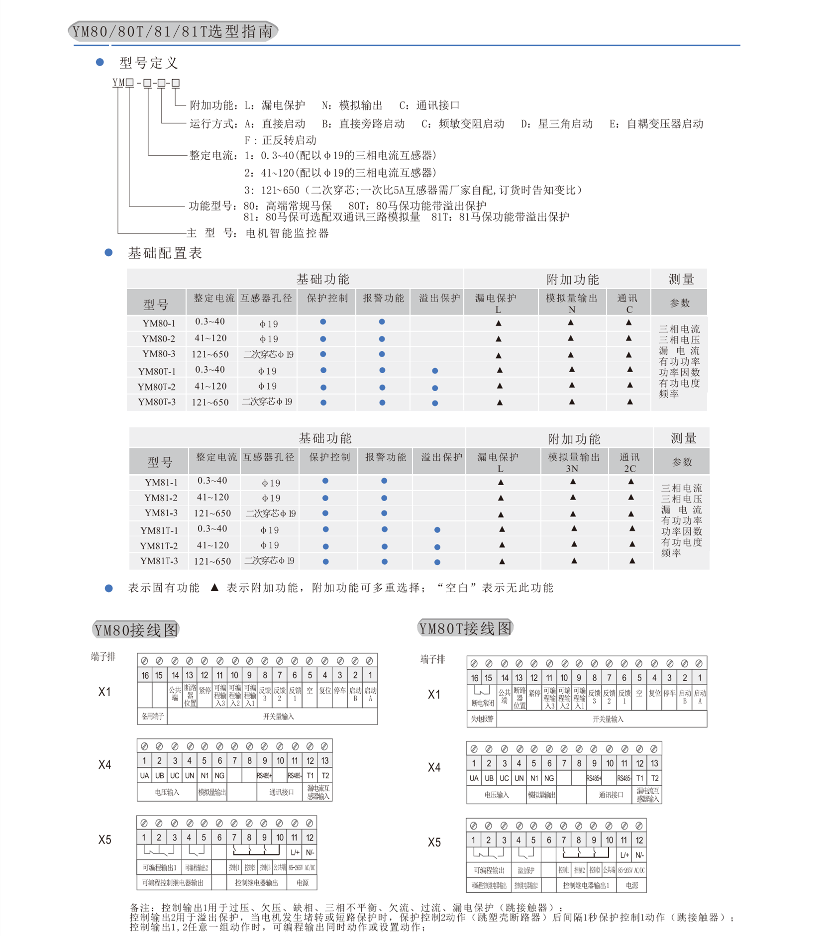 电动机智能监控器