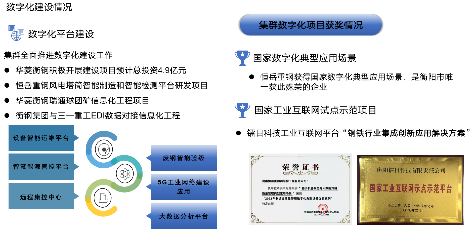 衡阳市钢管及深加工产业集群