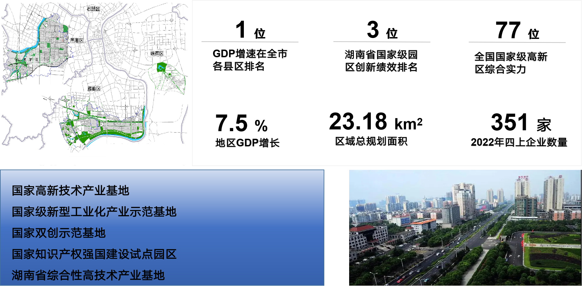 衡阳市钢管及深加工产业集群