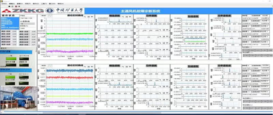 不停风倒机无人值守监测监控系统