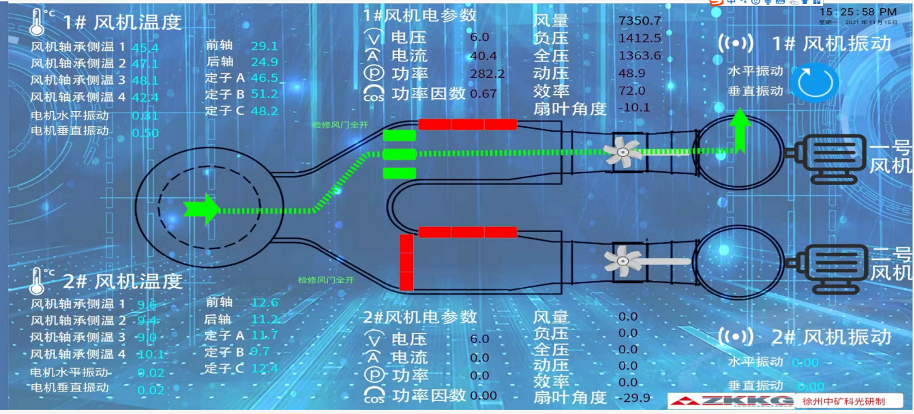 不停风倒机无人值守监测监控系统