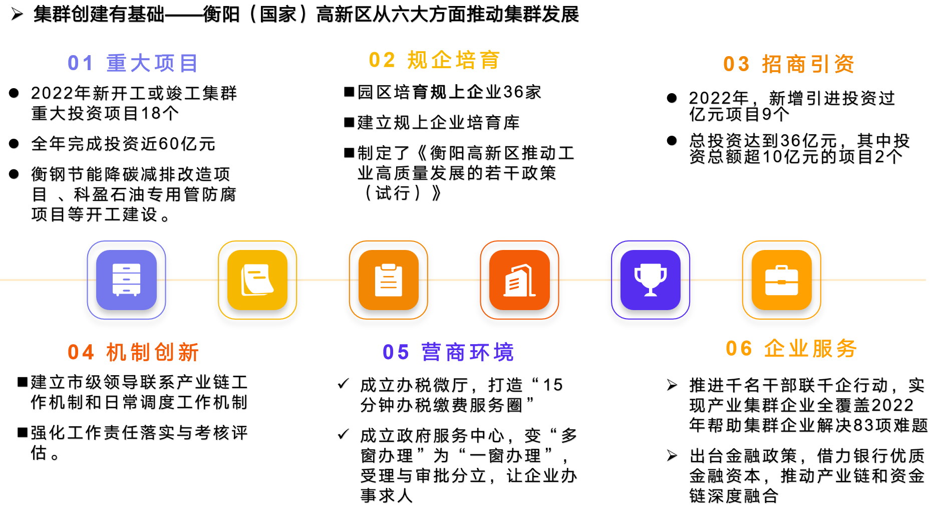 衡阳市钢管及深加工产业集群