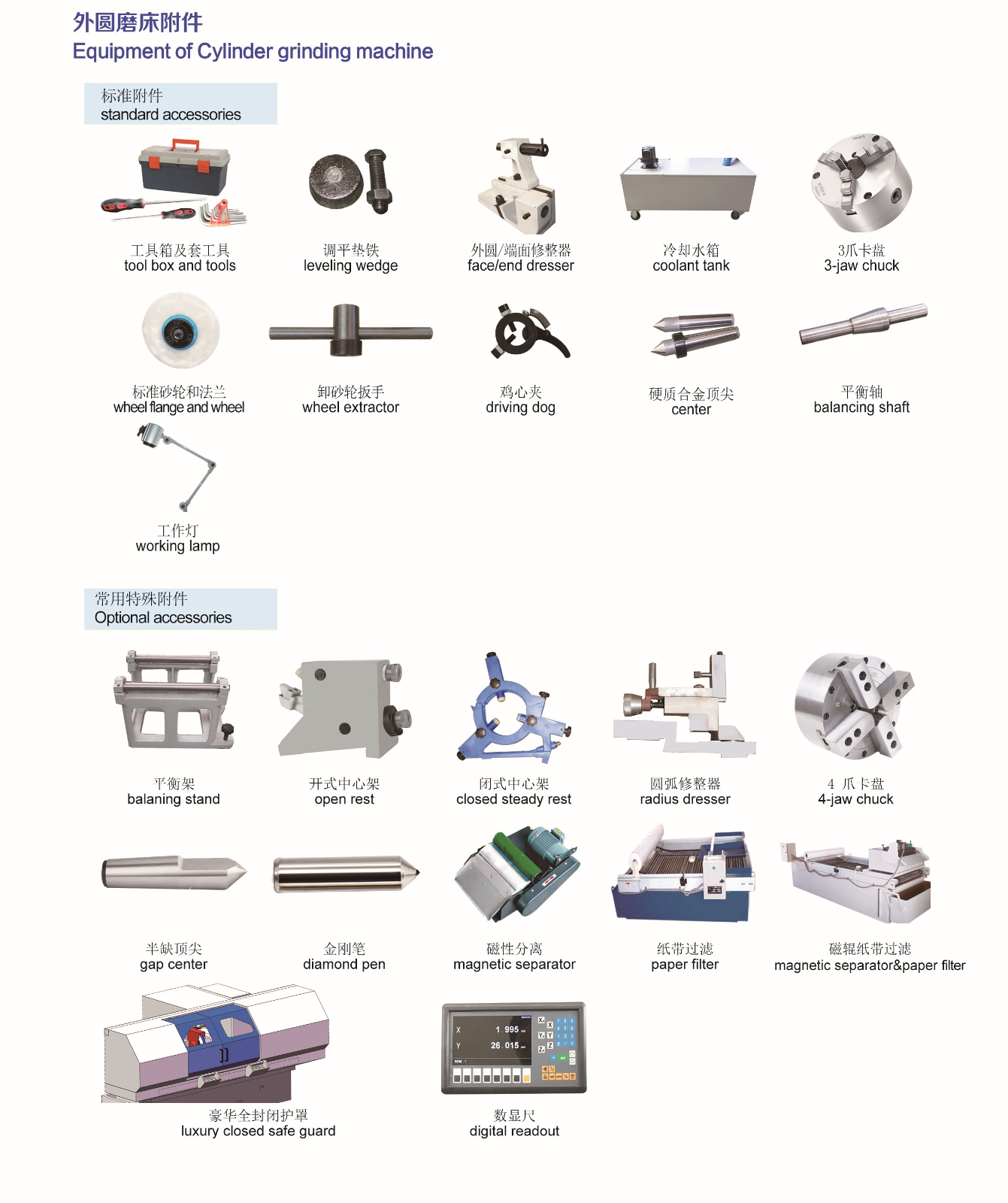 CG20/32NC series cylindrical gri