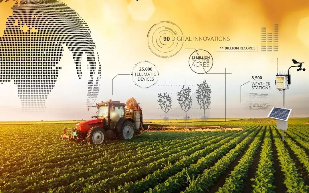 农业科技