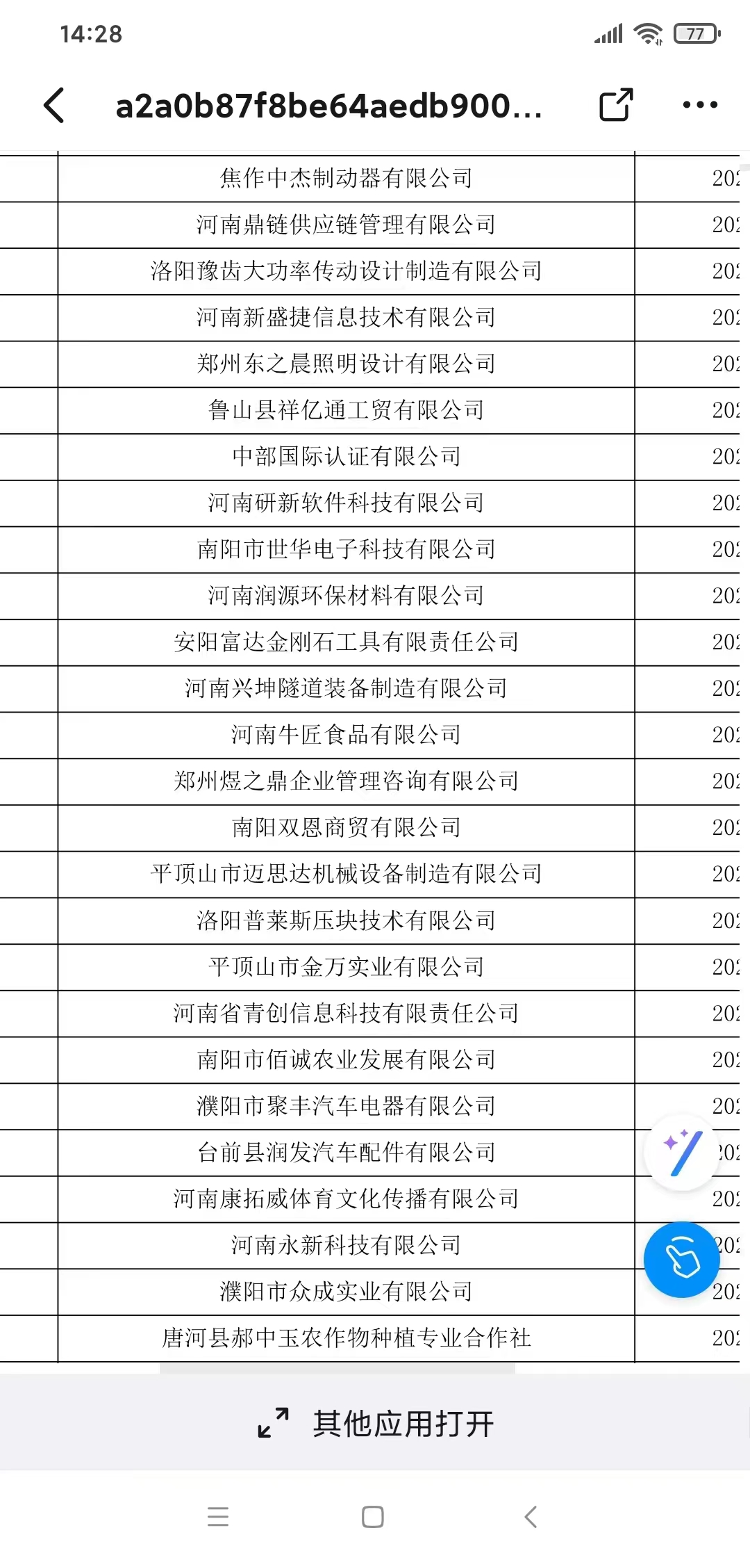 河南省2023 年第10 批入库科技型中小企业名单