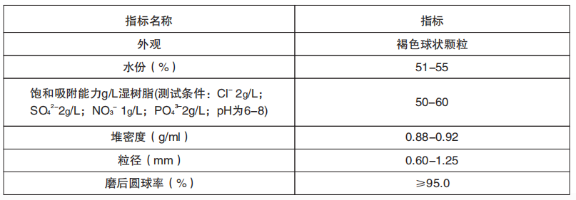 超高附量除磷树脂