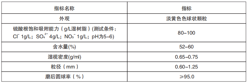 除硫酸根树脂