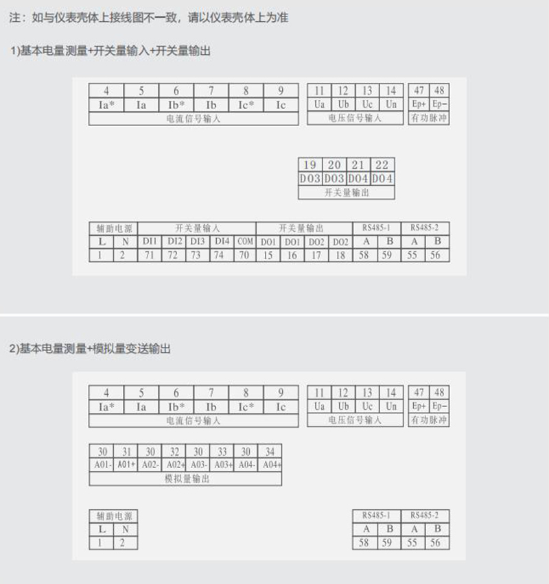 多功能监控仪表