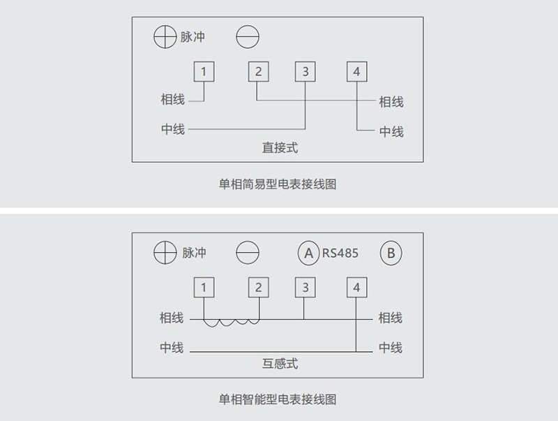 单相电子式电能表