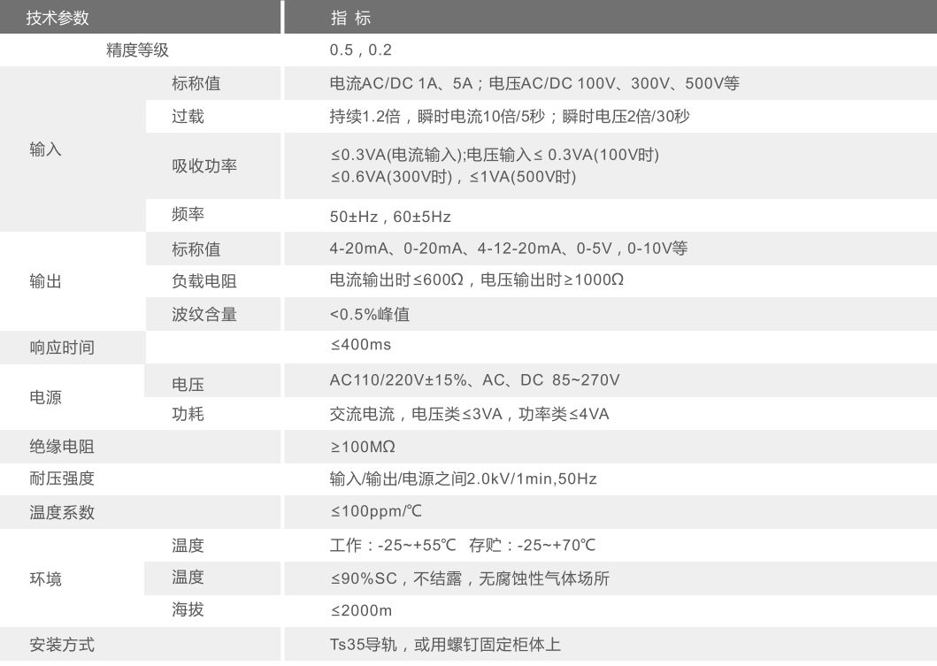 电量变送器