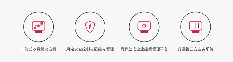 水电管理云平台