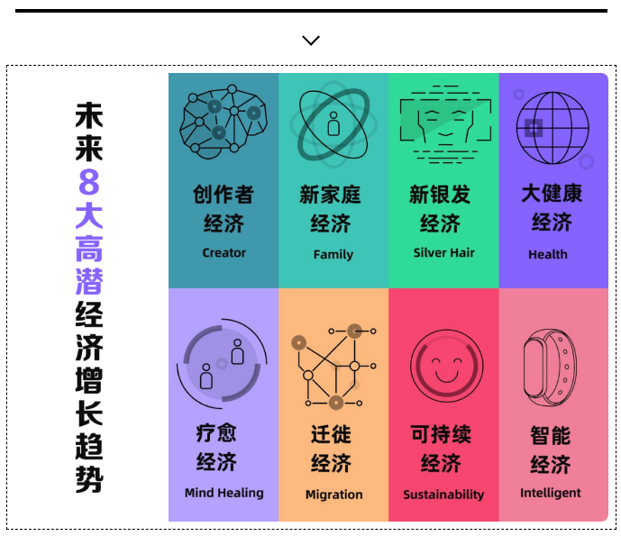 【新乡金融岛】《时代趋势下的求变力量》企业论坛10月25日精彩开讲！