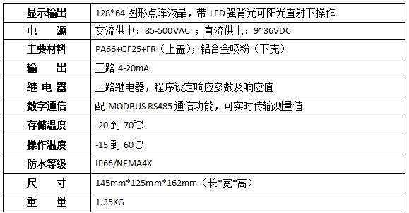 YT-INH3-800氨氮在线分析仪