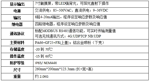 YT-MU1000多参数在线分析仪