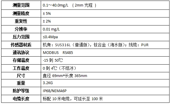 YT-NI900光谱法硝氮在线分析仪