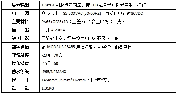 YT-NI900光谱法硝氮在线分析仪