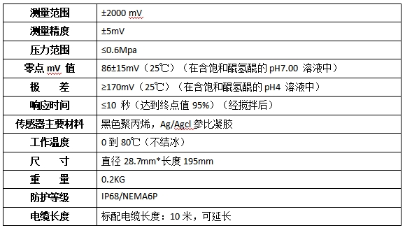 YT-ORP500 ORP在线分析仪