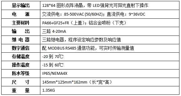 YT-PH500 PH在线分析仪