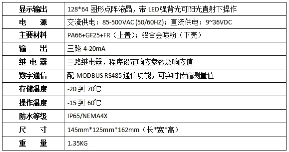 YT-TU600浊度在线分析仪