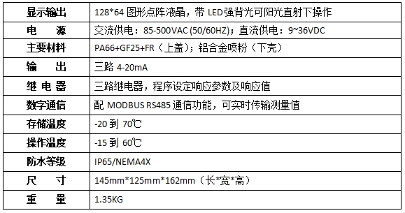 YT-TU800浊度在线分析仪