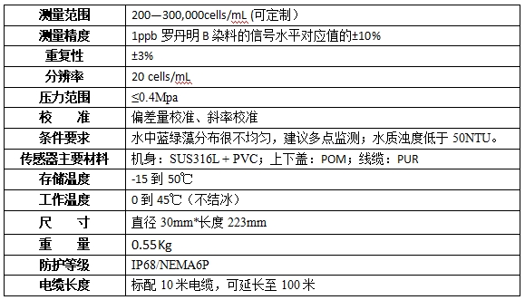 YT-Z800蓝绿藻/藻密度在线分析仪