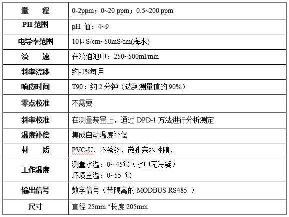 YT-DCL600膜法余氯、总余氯、二氧化氯在线分析仪