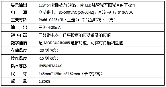 YT-DO700荧光法溶解氧在线分析仪