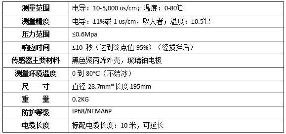 YT-EC500电导率在线分析仪