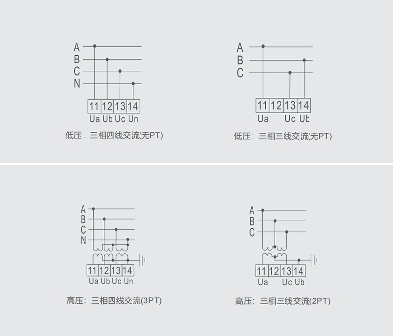 数显三相电压表