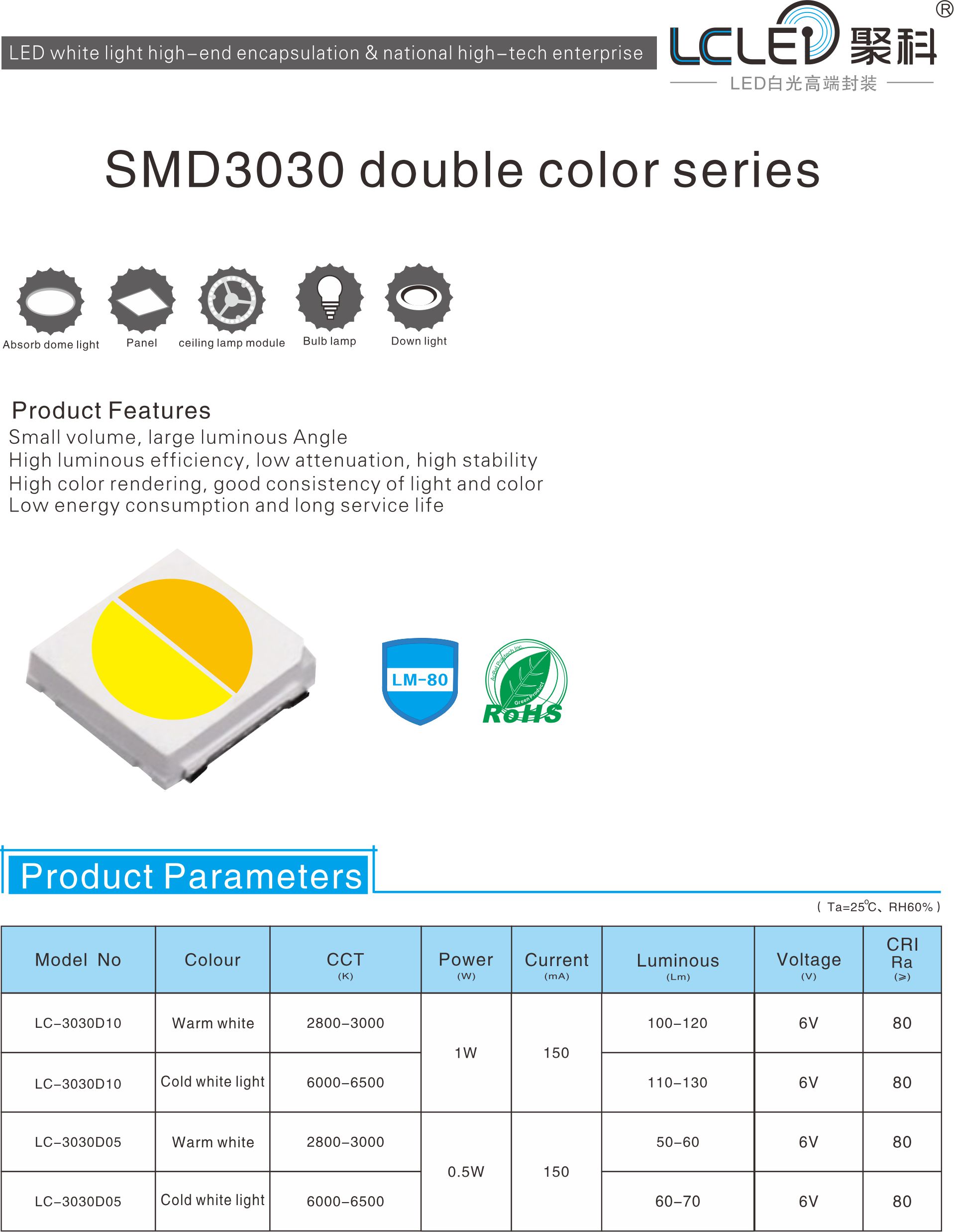 SMD3030 Double color