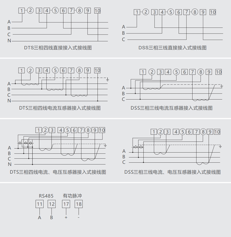 三相电子式电能表