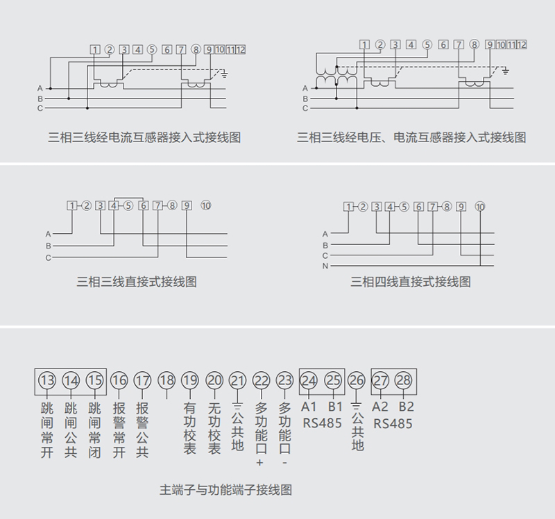 三相多功能电能表